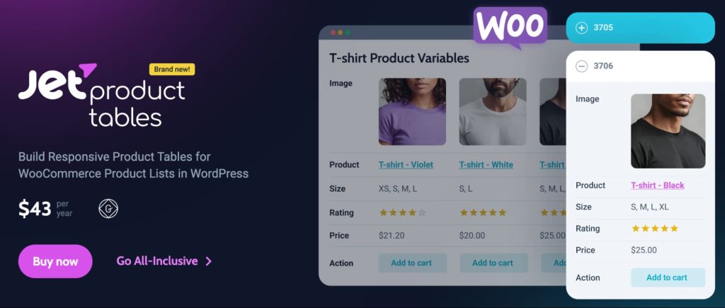 JetProductTables