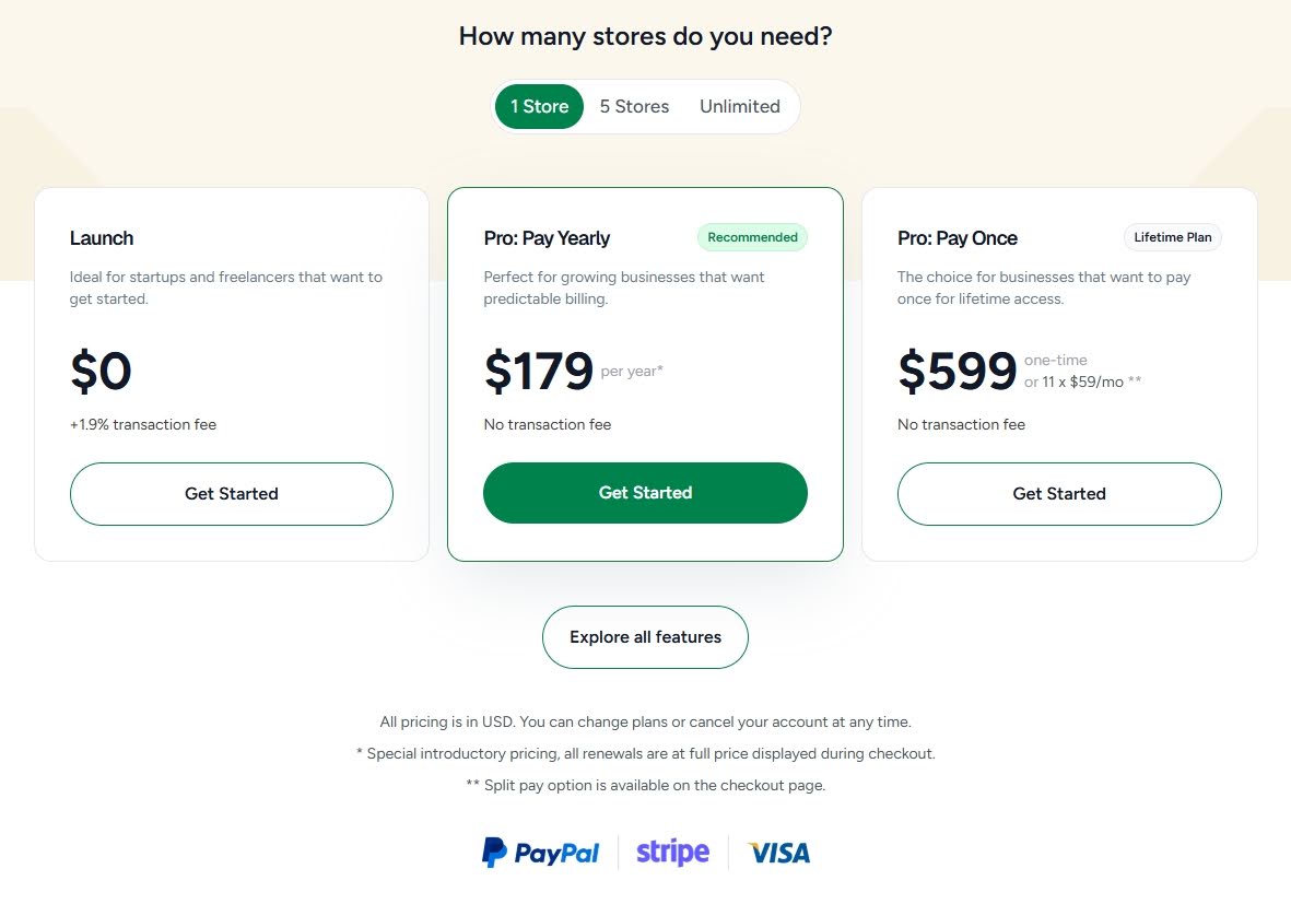SureCart price